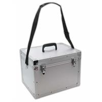 Putzboxen